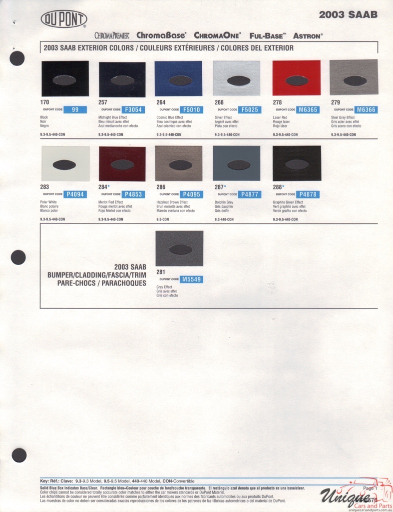 2003 SAAB Paint Charts DuPont